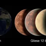 TESS da NASA Descobre Planeta com Semelhanças de Tamanho Entre a Terra e Vênus